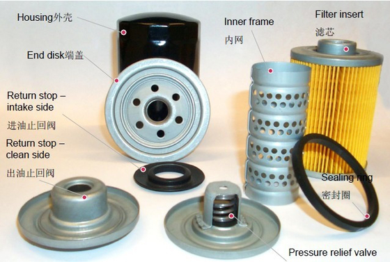 Ricambi auto per la pulizia del filtro dell'olio motore in ferro OEM