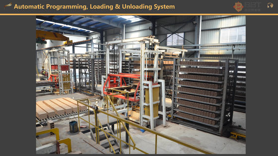 100-1200 tons/day clay production line for clay brick making from BBT